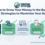 "How to Grow Your Money in the Bank"