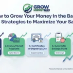 "How to Grow Your Money in the Bank"