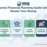 Personal Financial Planning