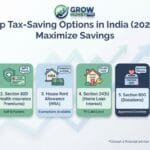 Top Tax-Saving Options in India