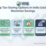Top Tax-Saving Options in India