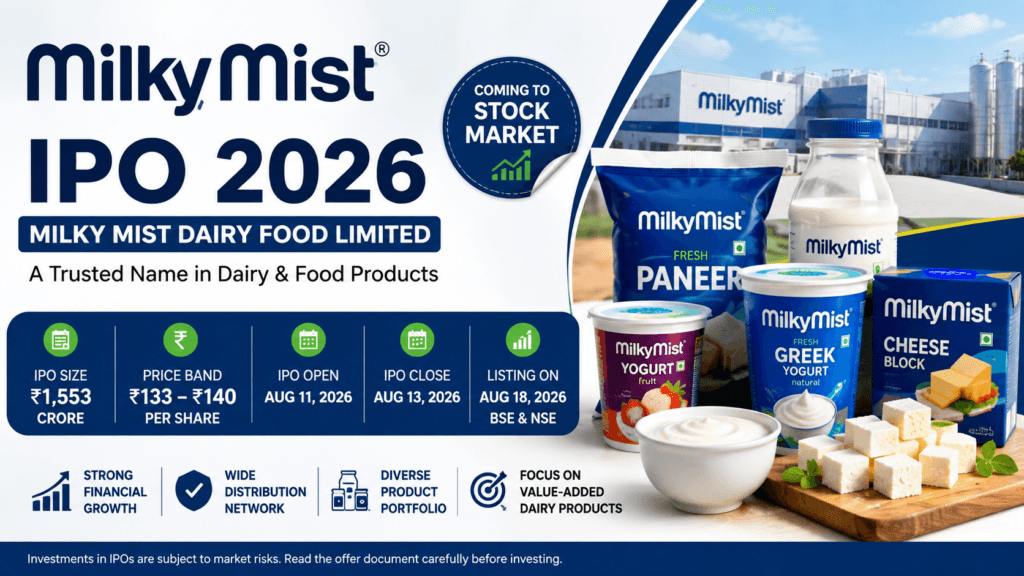 Milky Mist IPO 2026