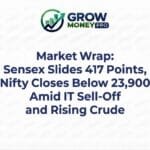 ​market update today
